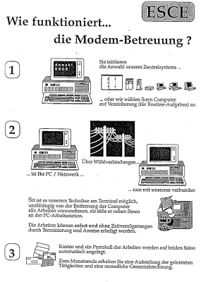 ESCE-Modembetreuung290