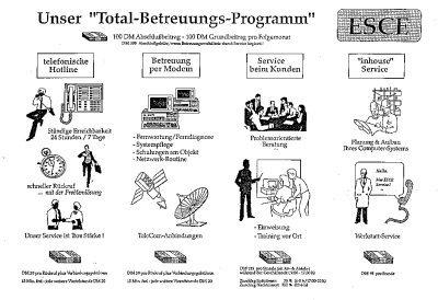 ESCE-TotalBetreuung290