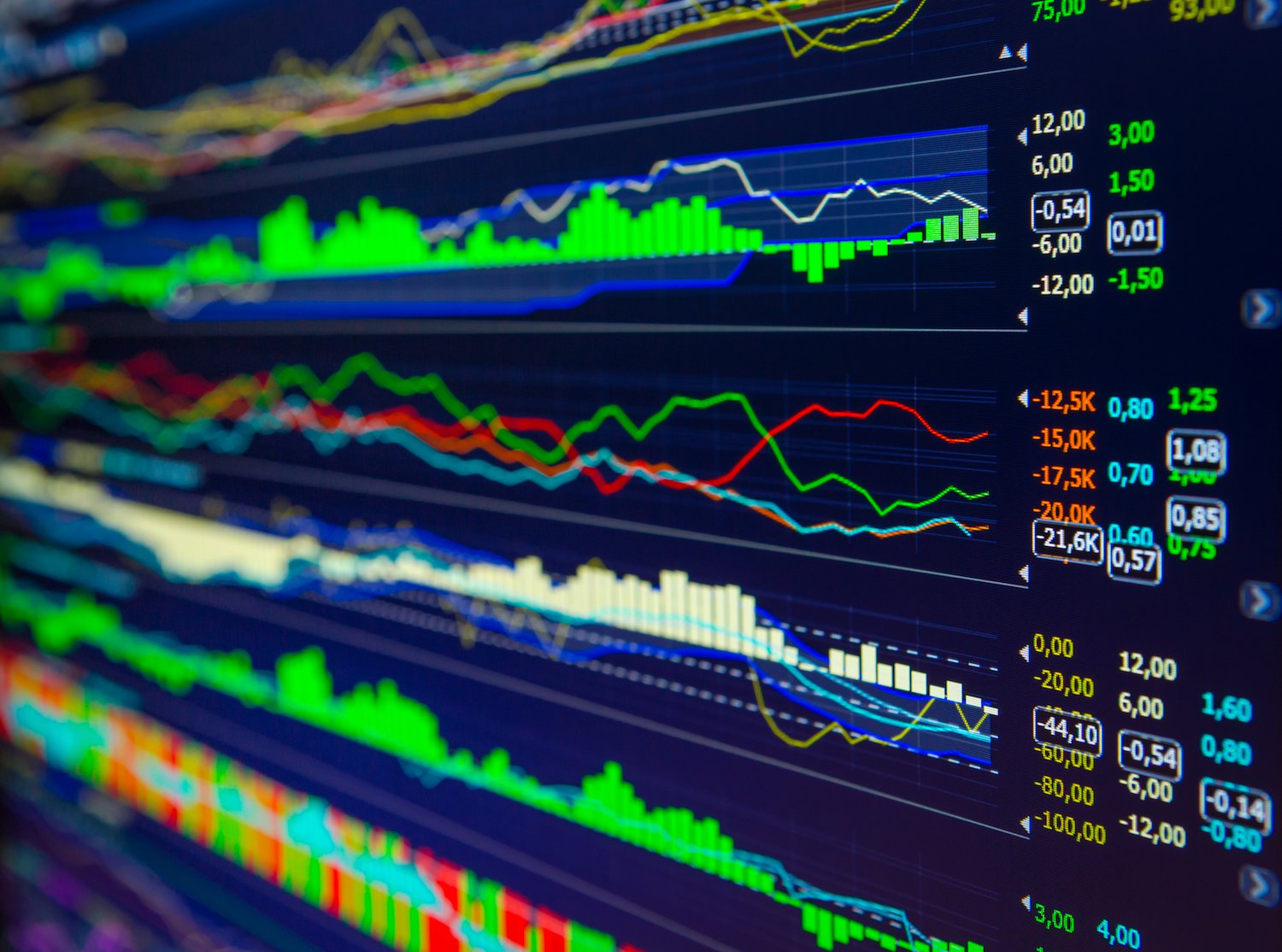The Chicago Board Options Exchange (CBOE) to Begin Bitcoin Futures ...