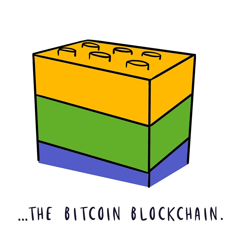 bubble blockchain