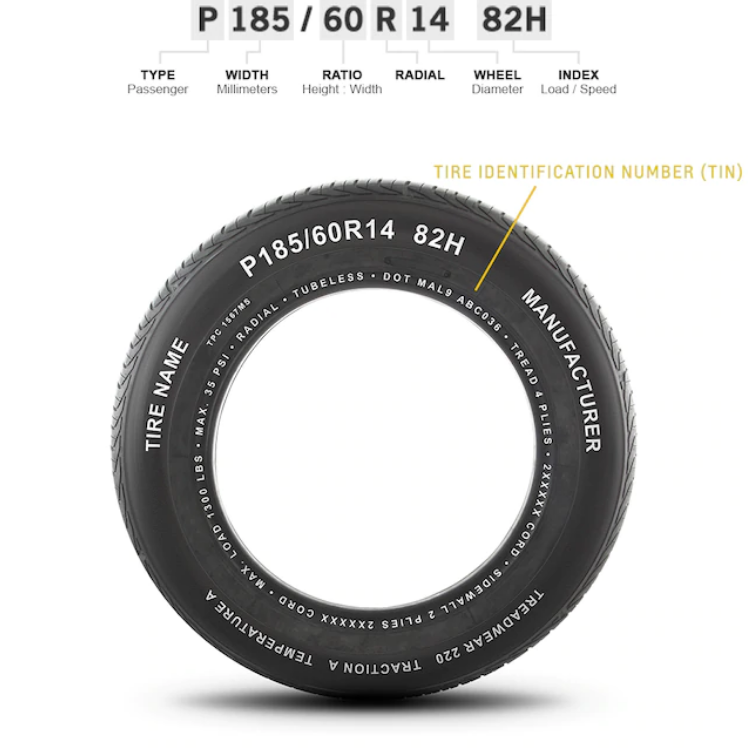 Tire Identification Number (TIN) Thomas J. Ackermann
