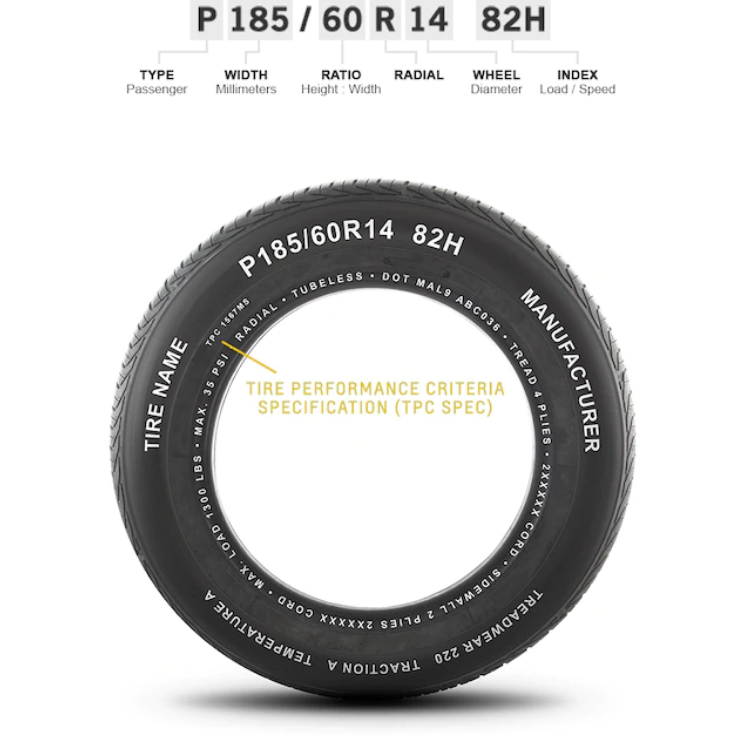 Tire Performance Criteria Specification (TPC SPEC) Thomas J. Ackermann